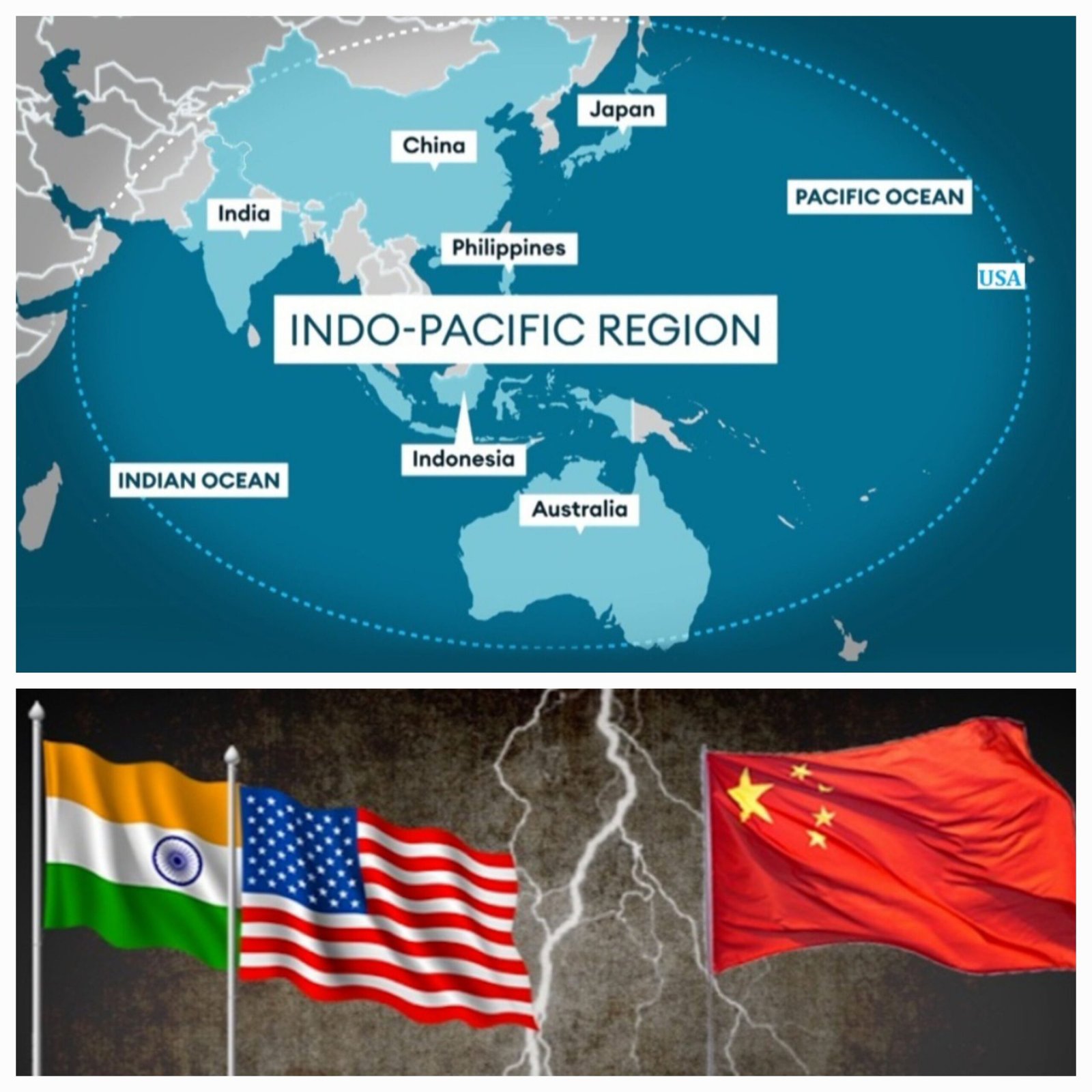 indo pacific india usa china flags scaled